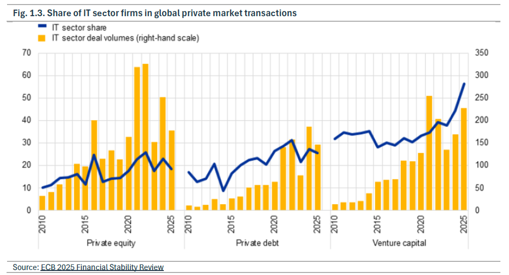 Turn of Year Report January 2025 | Explore Investment Insights